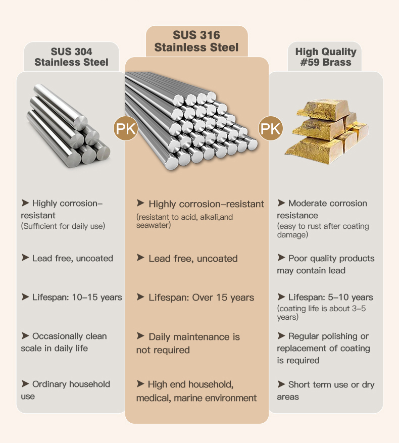 stainless steel faucet stainless steel faucet