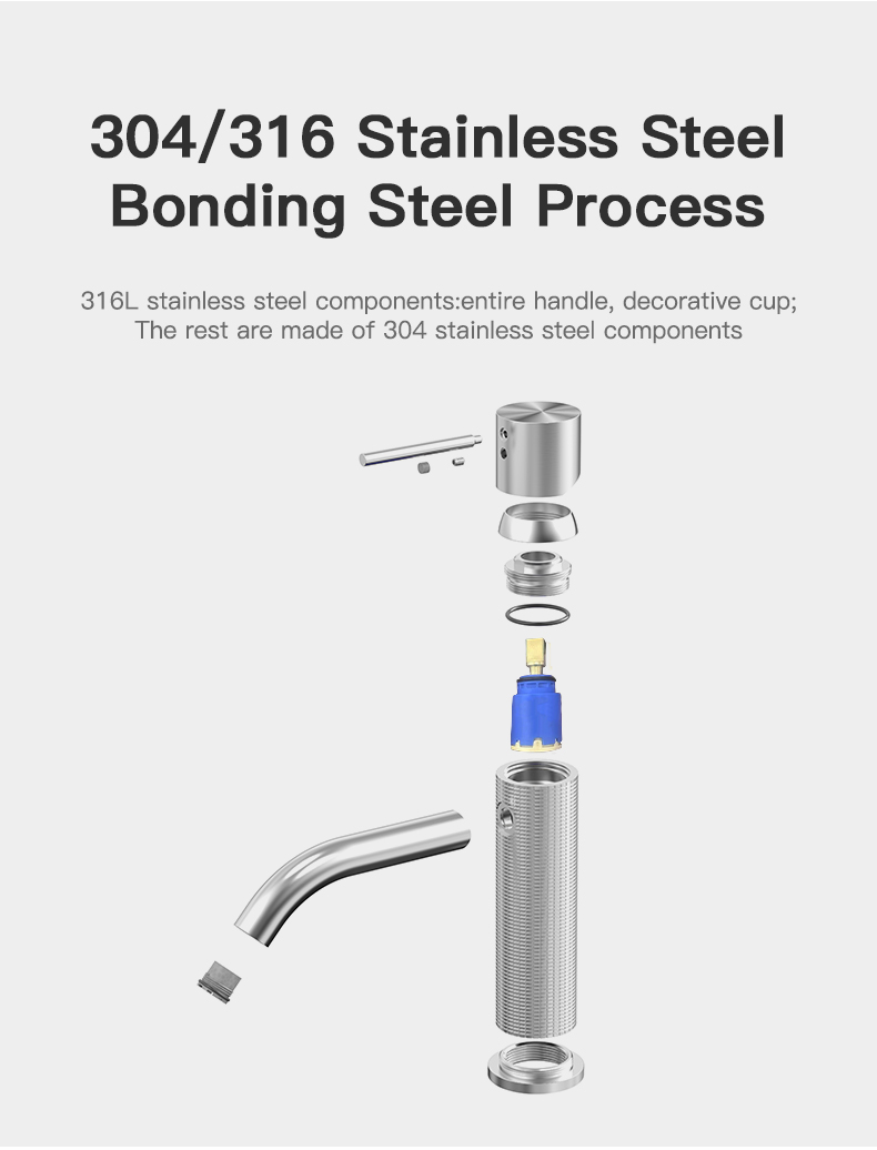 bathtub faucets